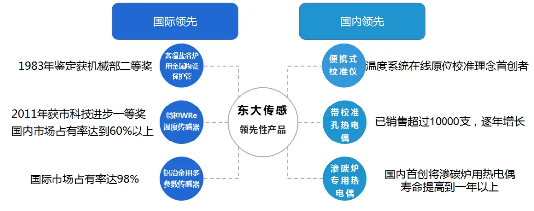 c17885b57f595ee0266f33f7c032ec9.png