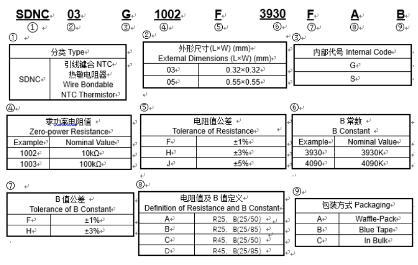 202606bef0583ad8fddf95b1f636b0fe.png