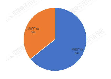 467539a9-59bf-4515-bb42-46a53239a294.png