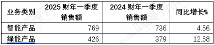 465f09a3-affb-48ab-baf8-4cd869223d10.png