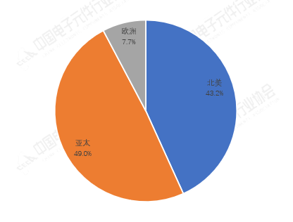 bf4af37a-76db-4682-aa20-6340eab93052.png