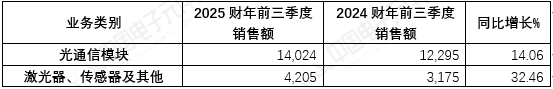 6f23b499-8db2-44b4-a9b0-9505e7401b78.png